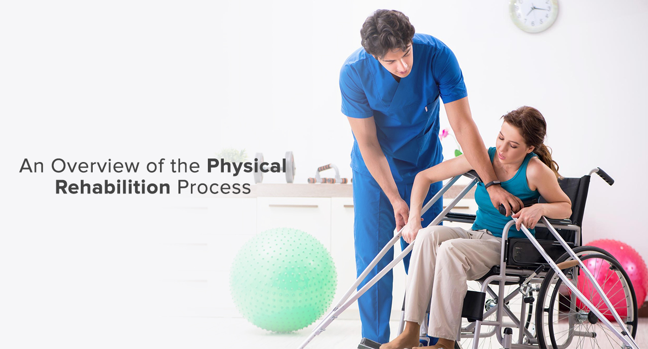 Recovery Simplified with Therapie Leistungen and Husten Pflege Insights