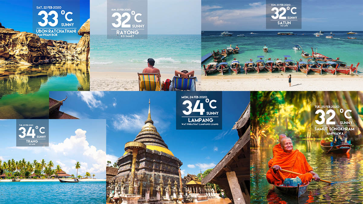 Services Insider Context—Reisezeit Thailand Weather Timing: Ihr kompletter Besuchsführer